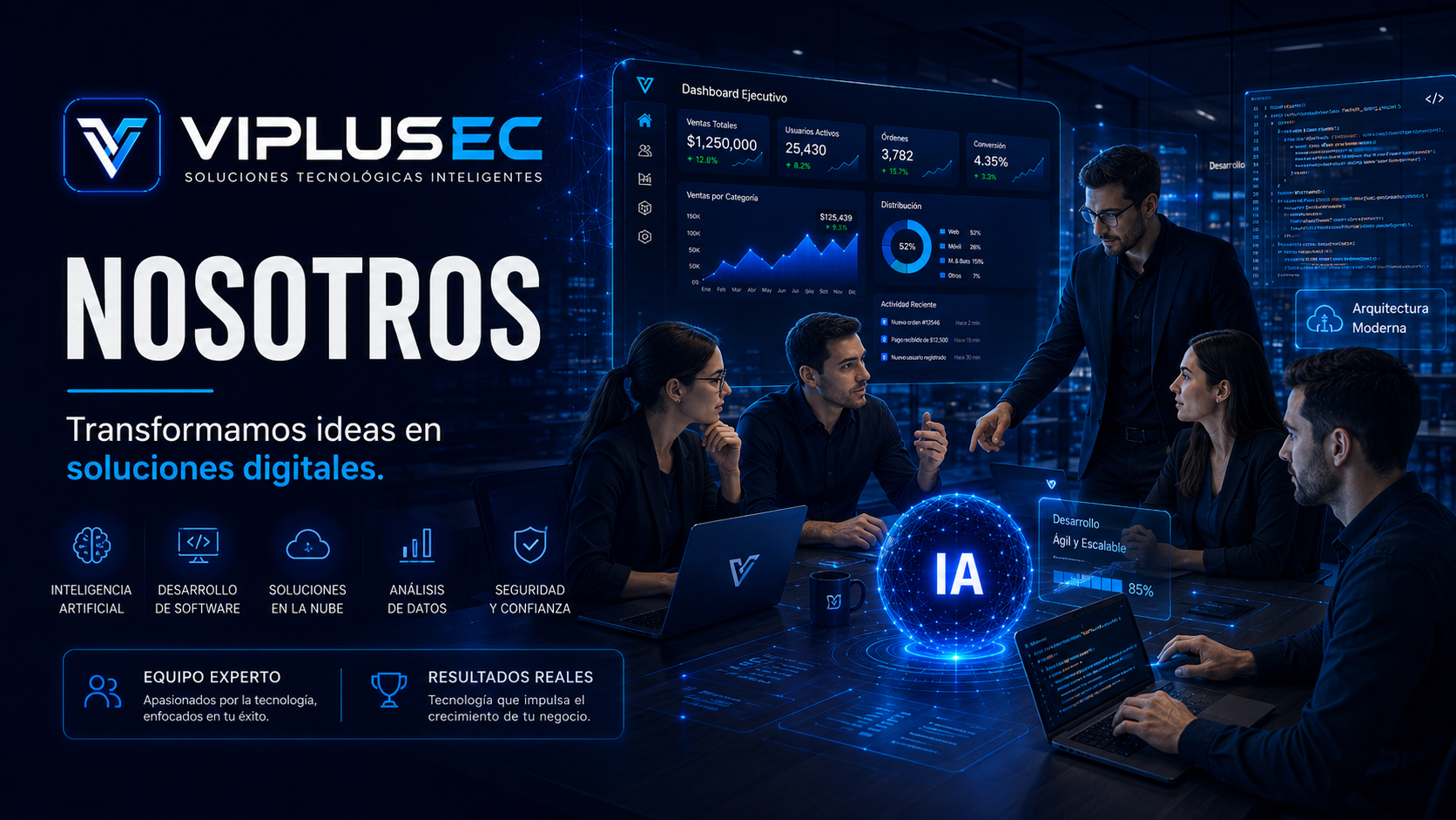Plataforma ERP Empresarial